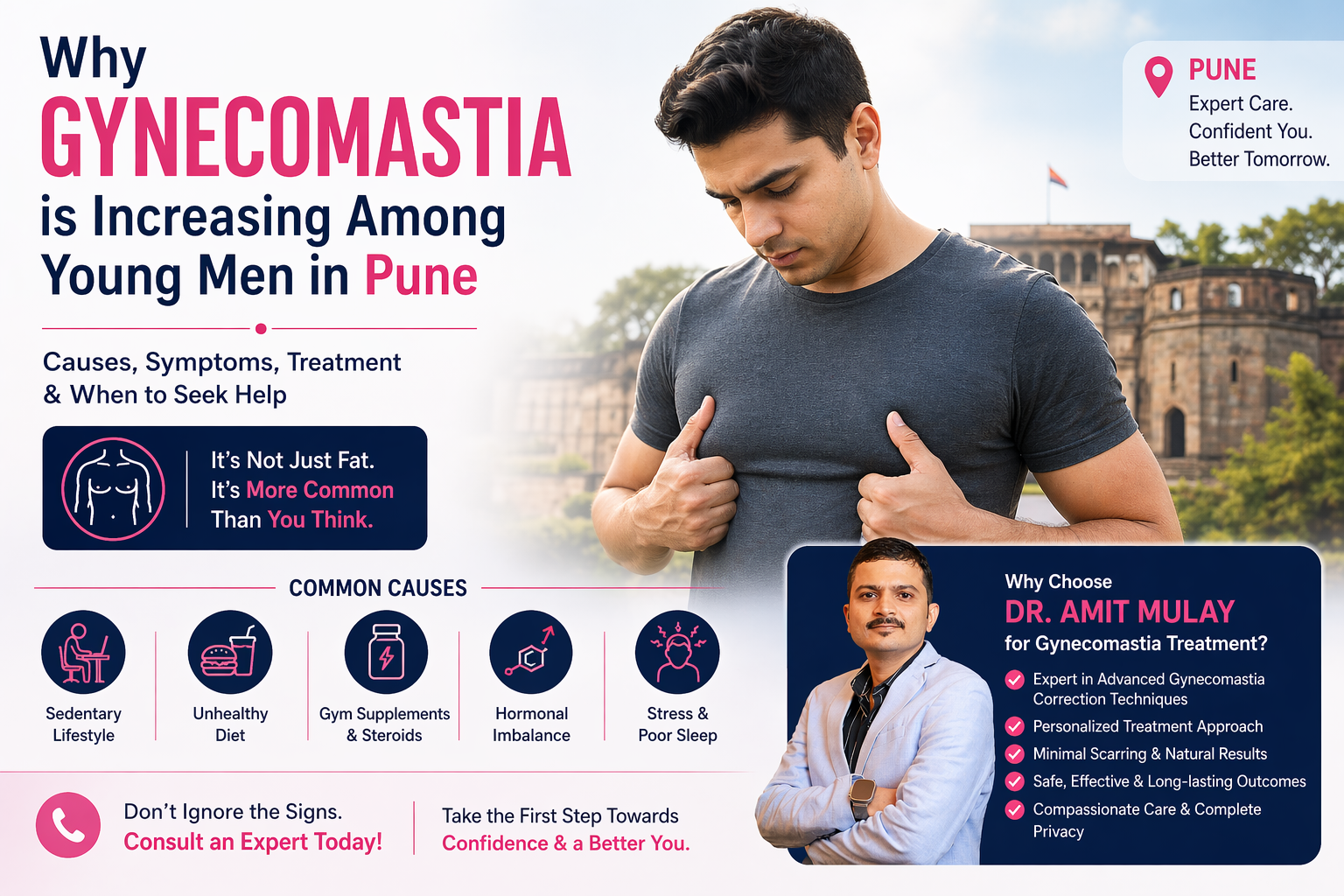 Young man showing signs of gynecomastia with expert treatment guidance from Dr Amit Mulay in Pune for enlarged male chest condition